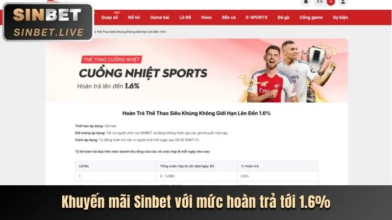 Ưu đãi nạp tiền J88bet lần đầu và hoàn trả